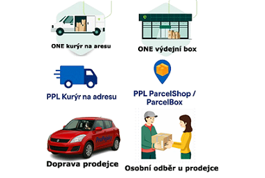 Doručení zboží