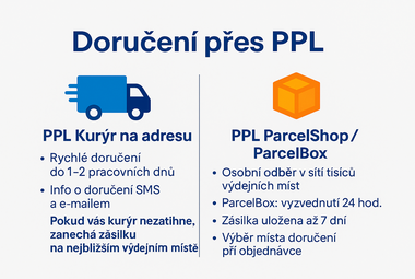 Doručení zboží